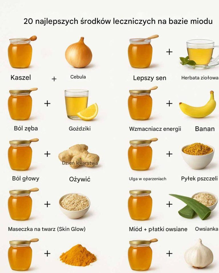 20 najlepszych środków na bazie miodu. Pełny artykuł