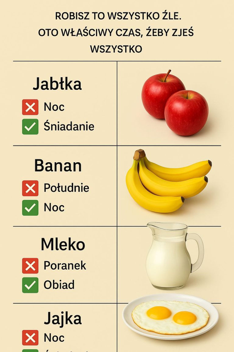 Robisz to wszystko źle. Oto właściwy czas, aby zjeść wszystko 🕒