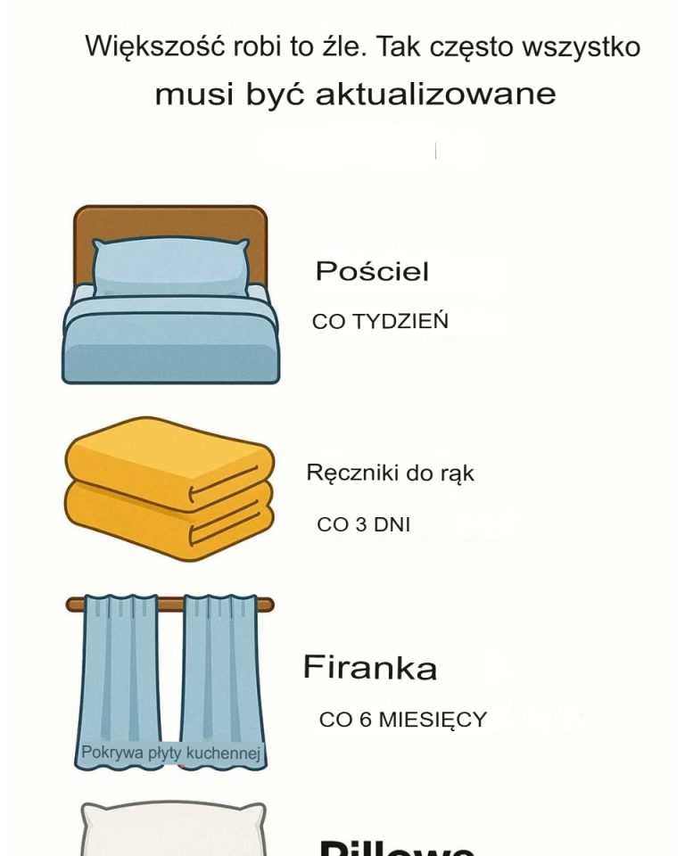 Większość ludzi robi to źle. Oto jak często powinieneś aktualizować wszystko.