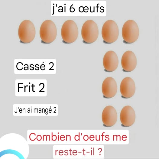 Większość ludzi źle rozwiązuje ten quiz